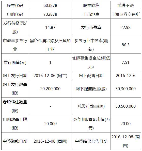 QQ截圖20161208102007.jpg