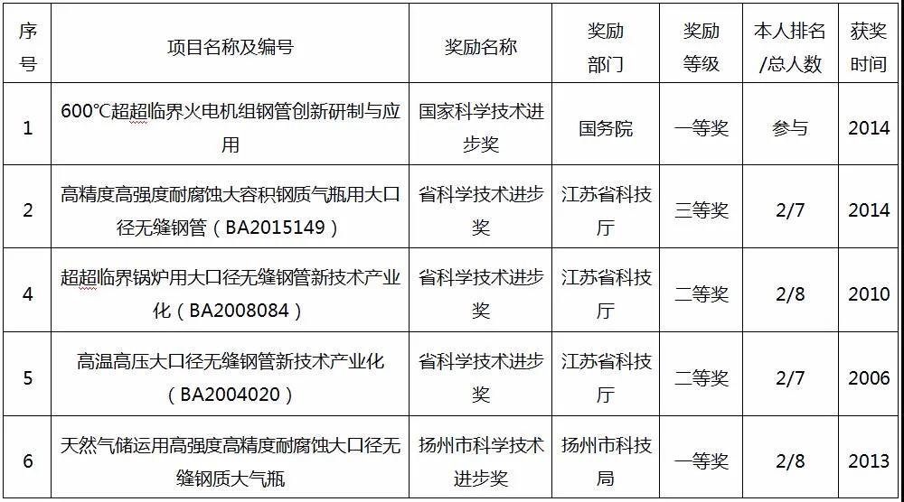 微信圖片_20210203162650.jpg