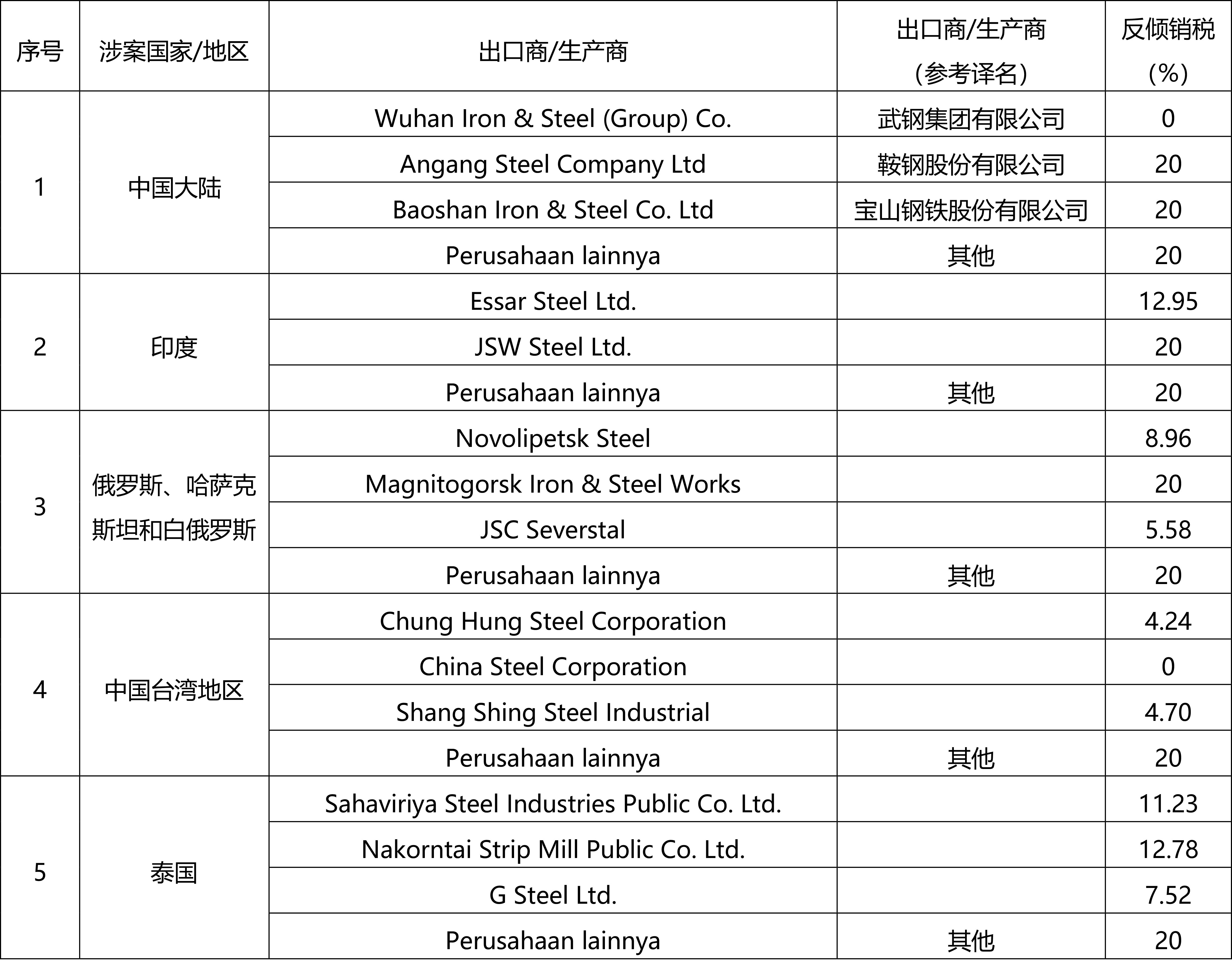 2025第一期鋼管預警信息-9.jpg